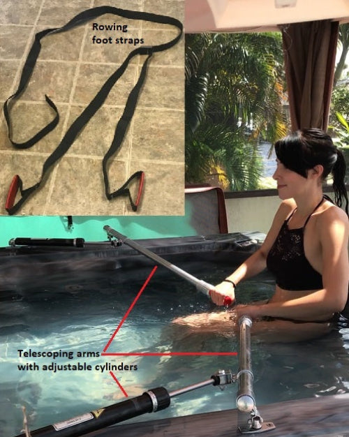 ROWING KIT, WITH OARS (TELESCOPING), PNEUMATIC NOV 2018+